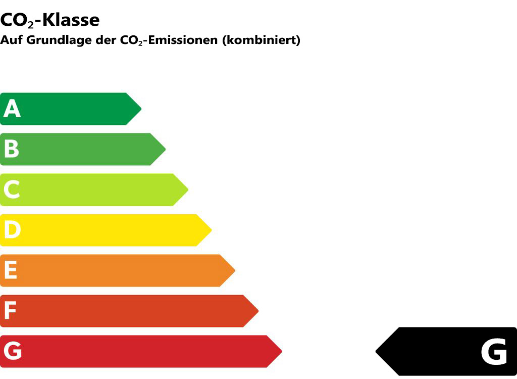 Effizienzklasse G